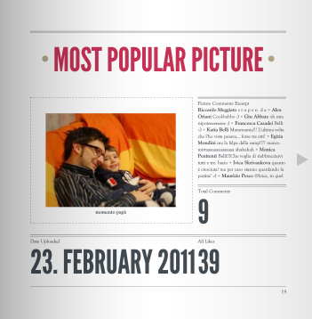 my social memories: most popular picture